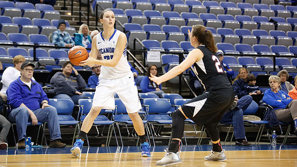 Indiana State University vs UIndy
