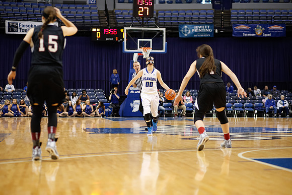 Indiana State University vs UIndy
