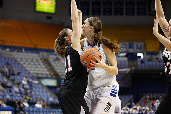 Indiana State University vs UIndy