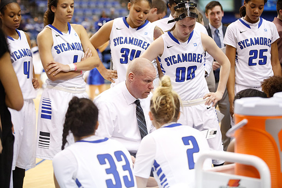Indiana State University vs UIndy