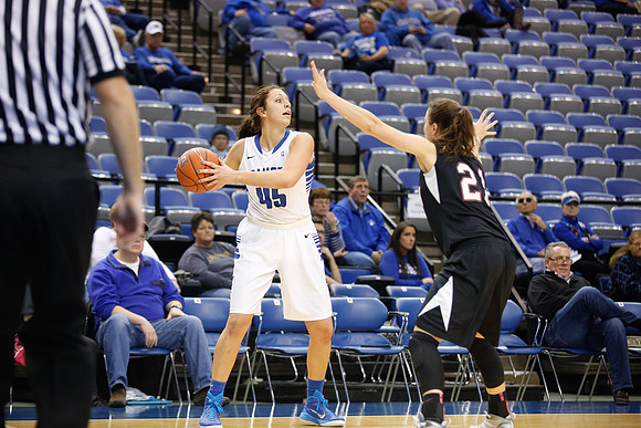 Indiana State University vs UIndy