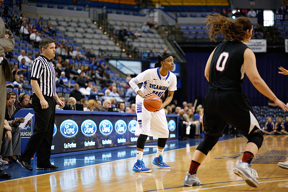 Indiana State University vs UIndy