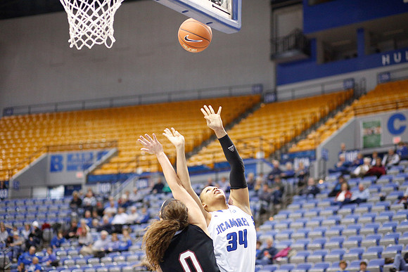 Indiana State University vs UIndy