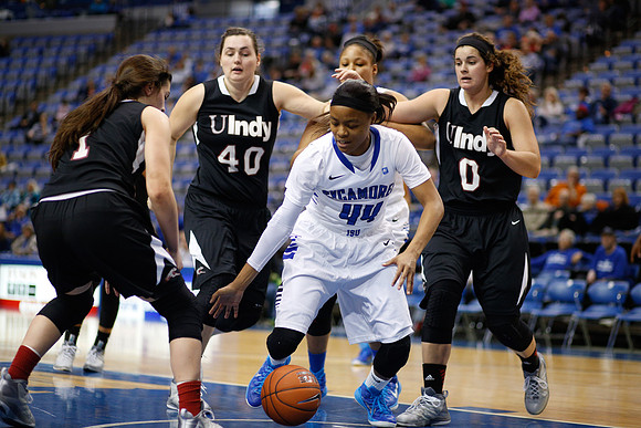 Indiana State University vs UIndy