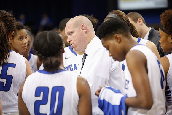 Indiana State University vs UIndy