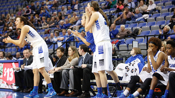 Indiana State University vs UIndy