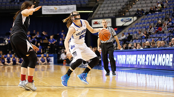 Indiana State University vs UIndy