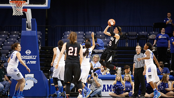 Indiana State University vs UIndy