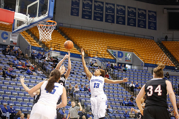 Indiana State University vs UIndy