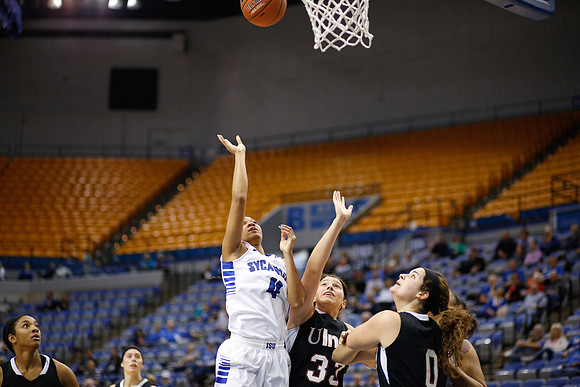 Indiana State University vs UIndy