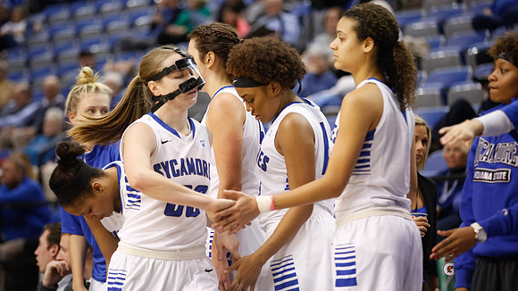 Indiana State University vs UIndy