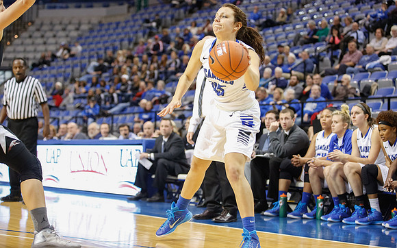 Indiana State University vs UIndy
