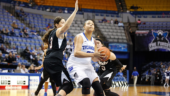 Indiana State University vs UIndy