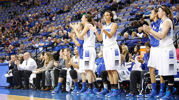 Indiana State University vs UIndy