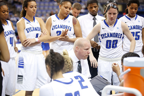 Indiana State University vs UIndy