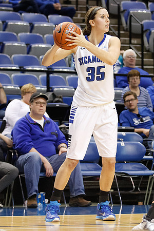 Indiana State University vs UIndy