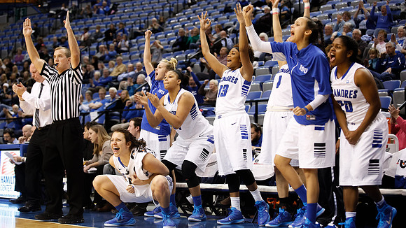 Indiana State University vs UIndy