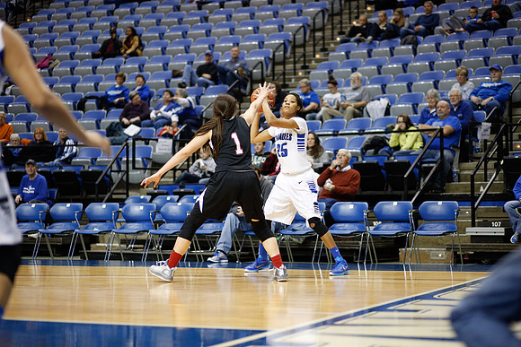 Indiana State University vs UIndy