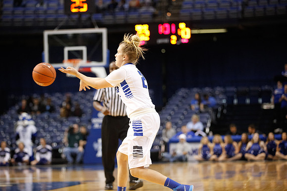 Indiana State University vs UIndy