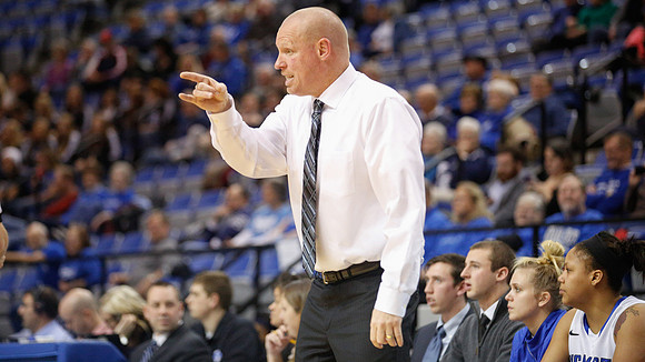 Indiana State University vs UIndy