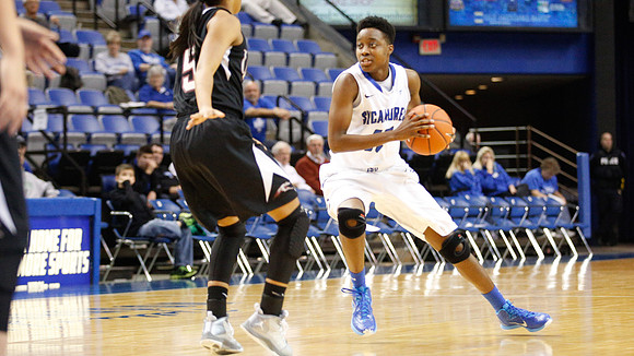 Indiana State University vs UIndy