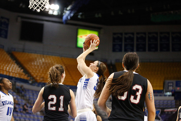 Indiana State University vs UIndy