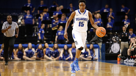 Indiana State University vs UIndy