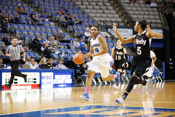 Indiana State University vs UIndy