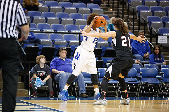 Indiana State University vs UIndy