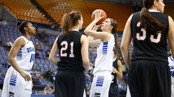 Indiana State University vs UIndy