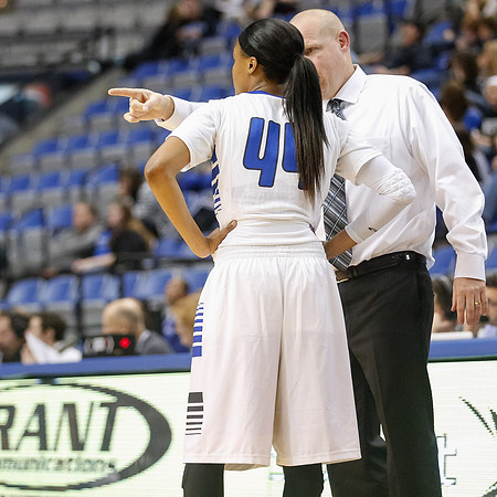 Indiana State University vs UIndy