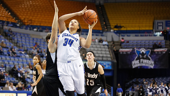Indiana State University vs UIndy