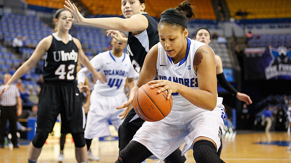 Indiana State University vs UIndy