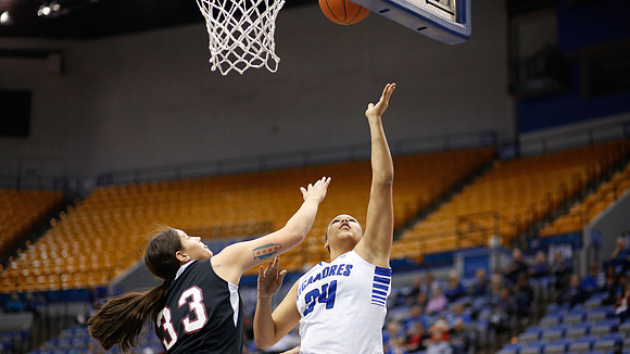 Indiana State University vs UIndy