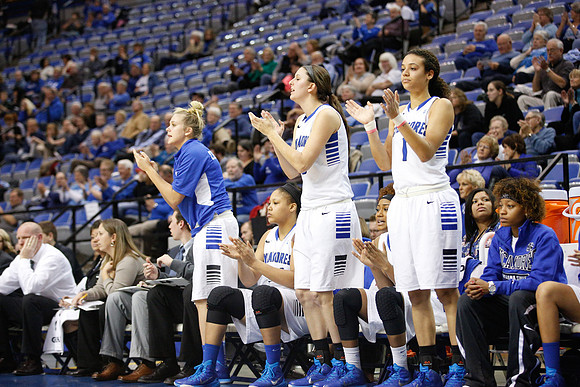 Indiana State University vs UIndy