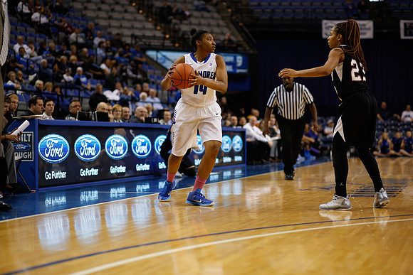 Indiana State University vs UIndy