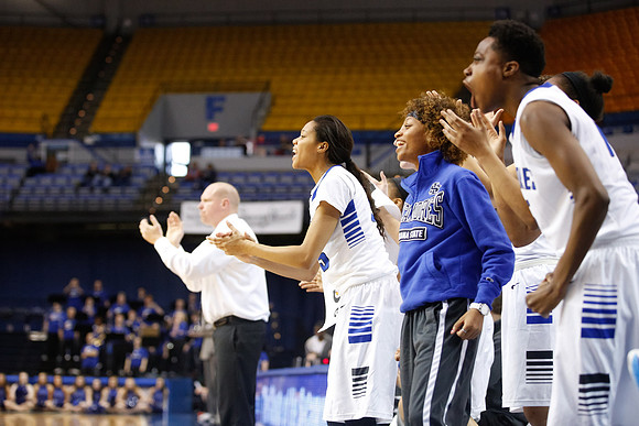 Indiana State University vs UIndy