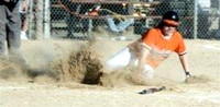 Other Sports