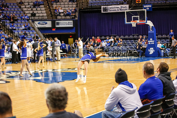Indiana State University vs UIndy