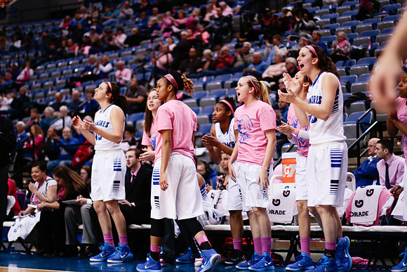 ISU vs SIU Women's Basketball